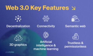 Web 3.0 Key features